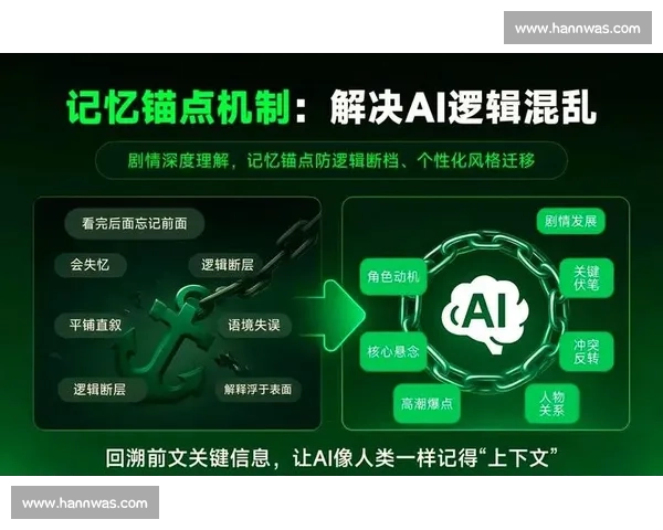 当AI遇上电竞，一场前所未有的智能革命正悄然发生！